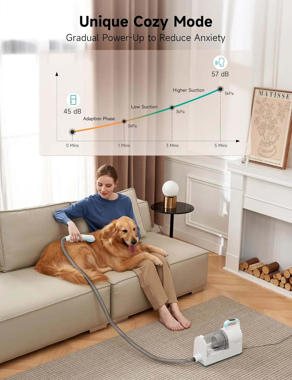 Luceati Pet Grooming Vacuum Kit
